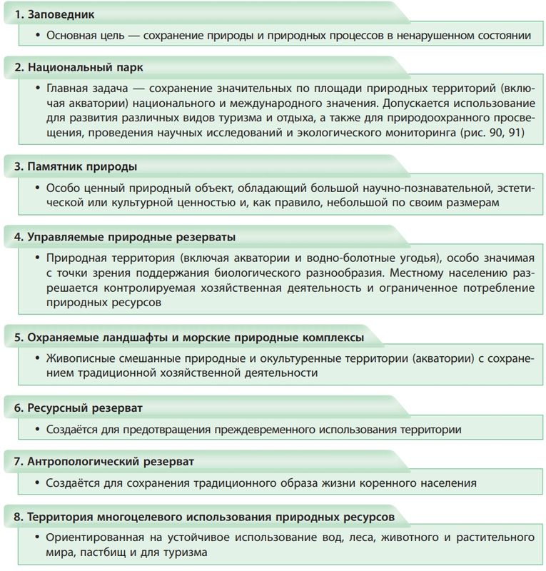 Взаимосвязь общества с природой • Обществознание, Общество и человек • Фоксфорд Учебник